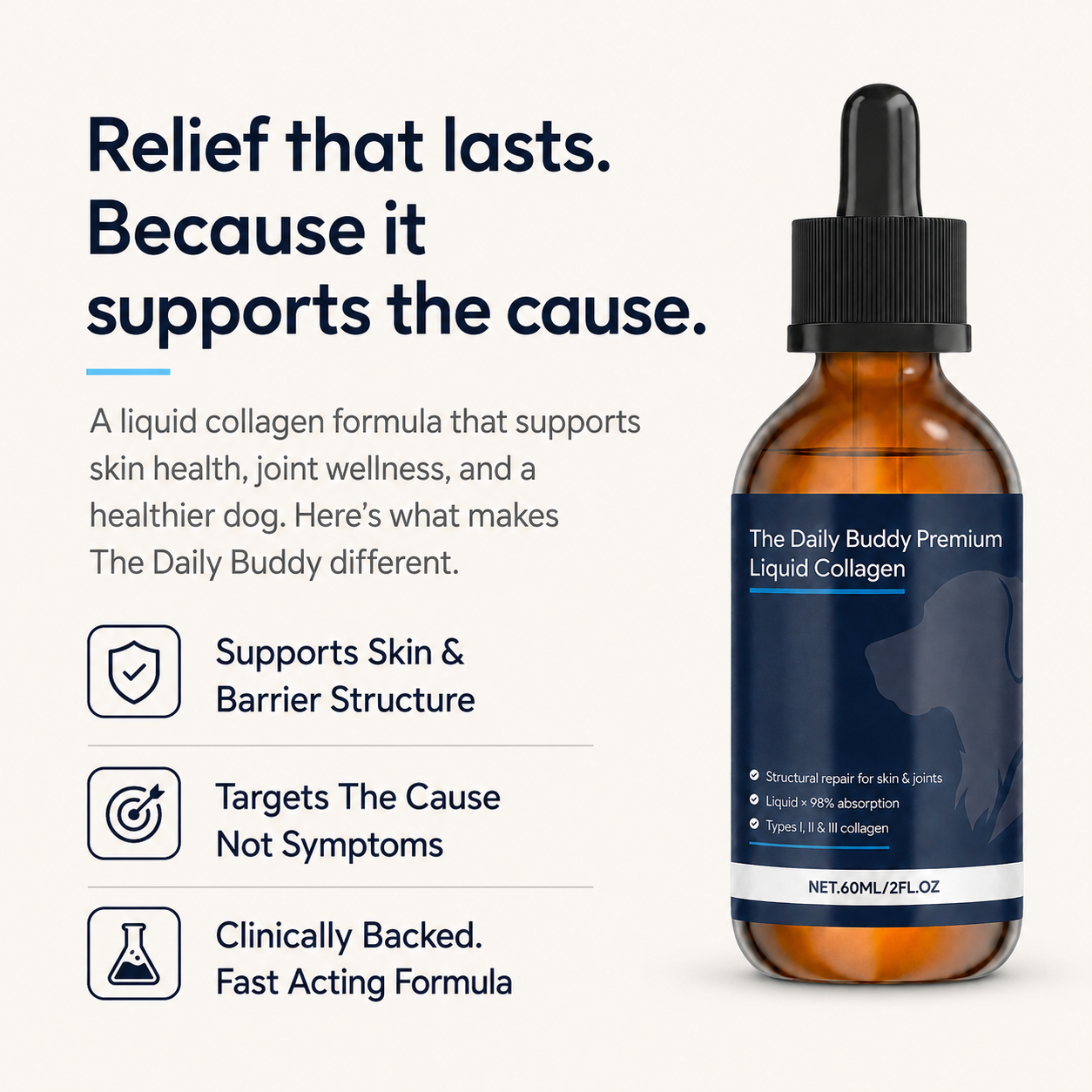 The Daily Buddy Premium Liquid Collagen for Dogs