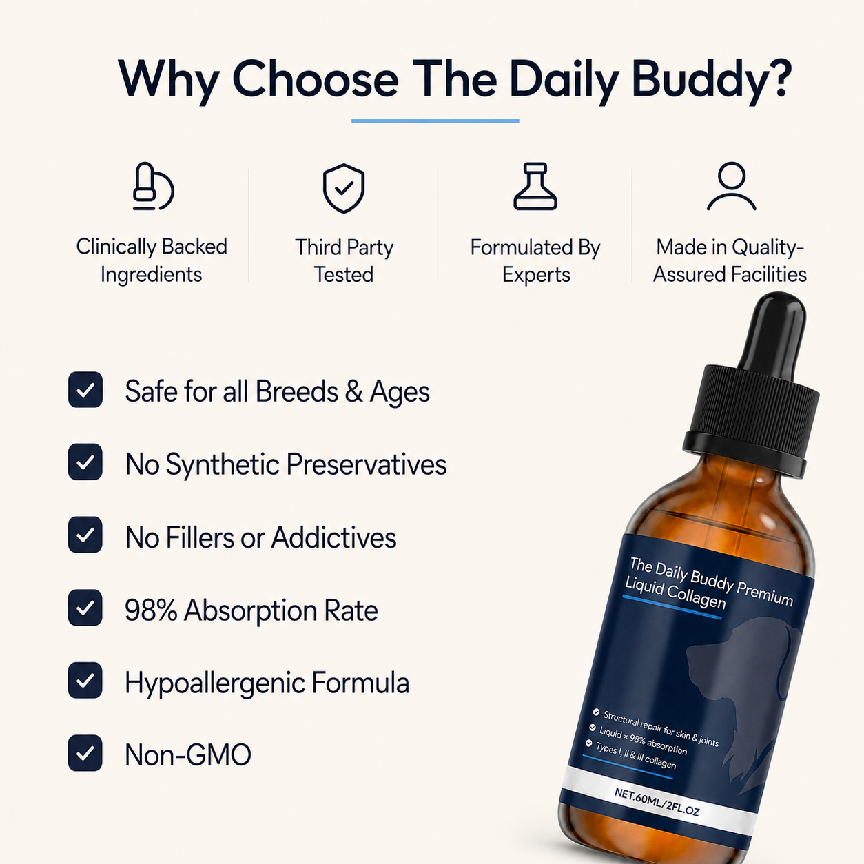 The Daily Buddy Premium Liquid Collagen for Dogs