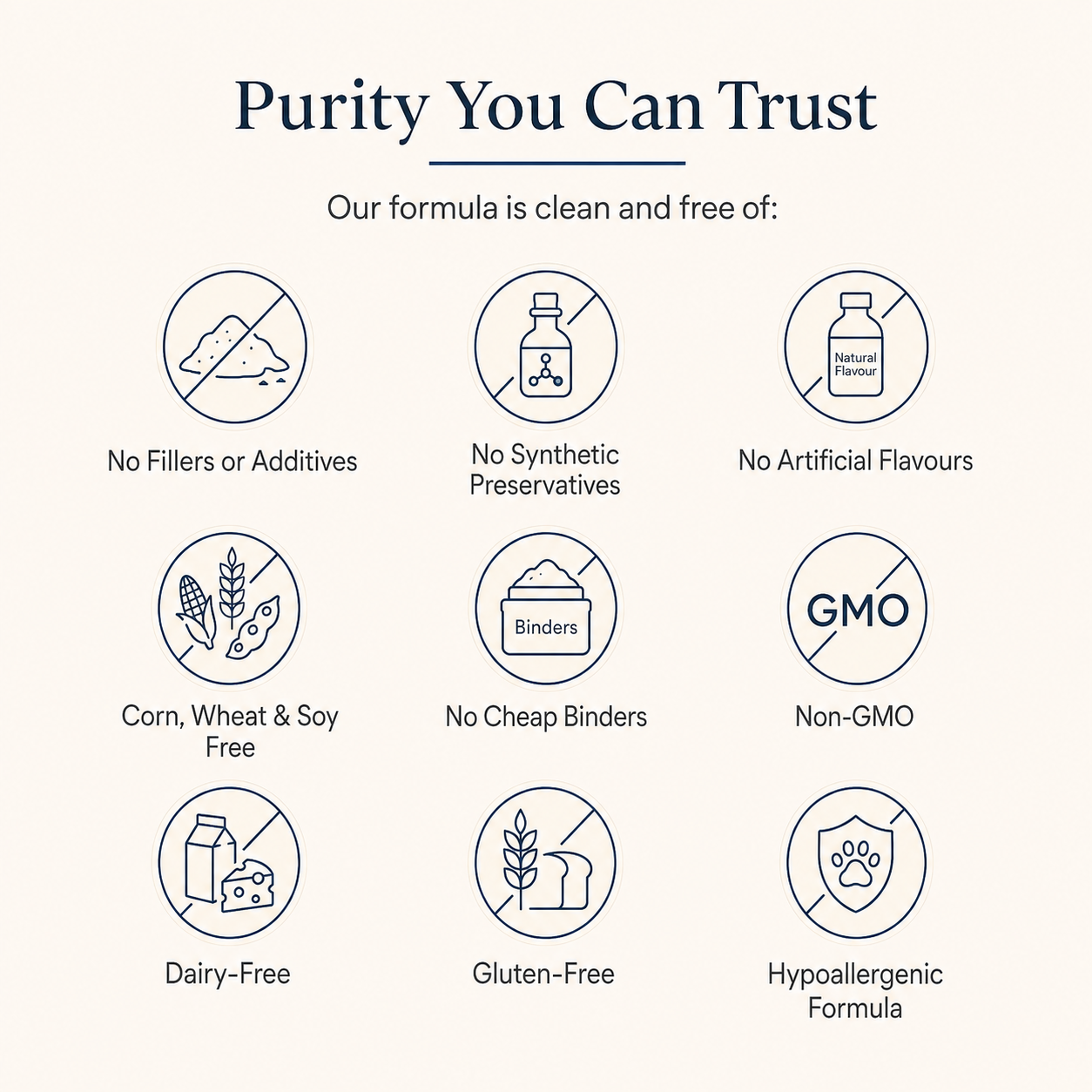 The Daily Buddy Premium Liquid Collagen for Dogs