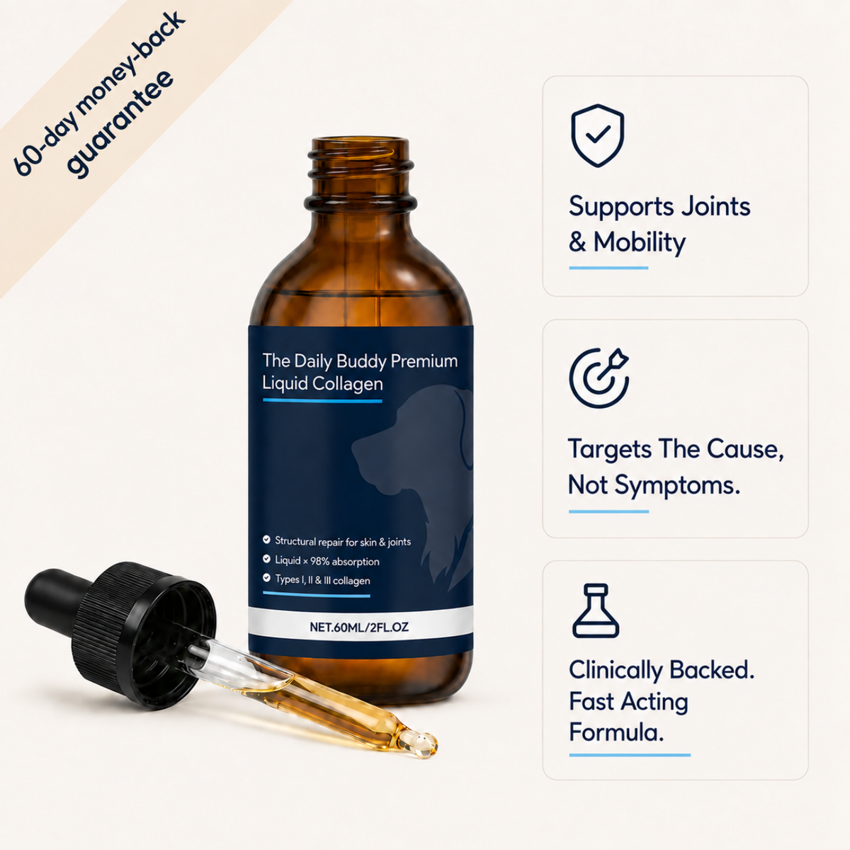 The Daily Buddy Premium Liquid Joint Collagen for Dogs